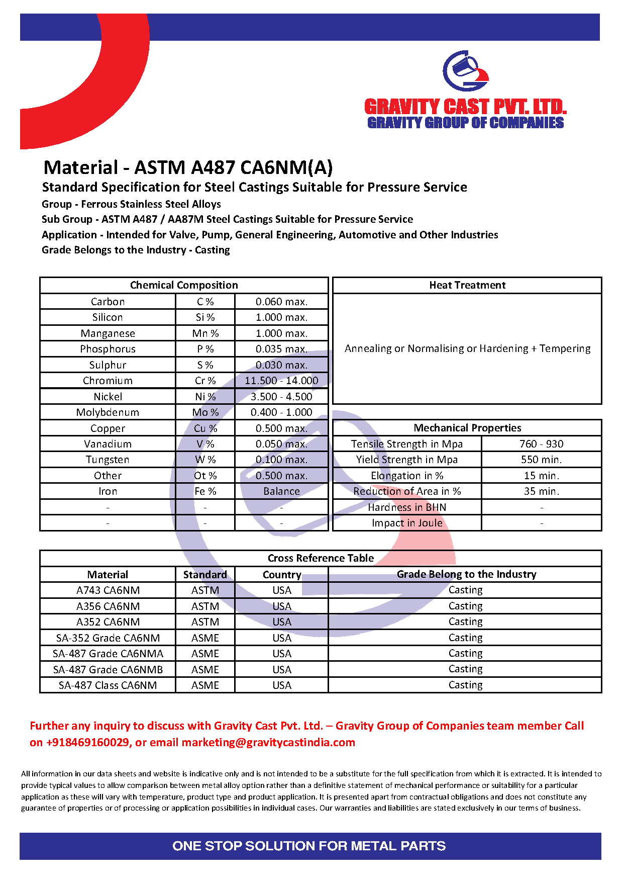 ASTM A487 CA6NM(A).pdf